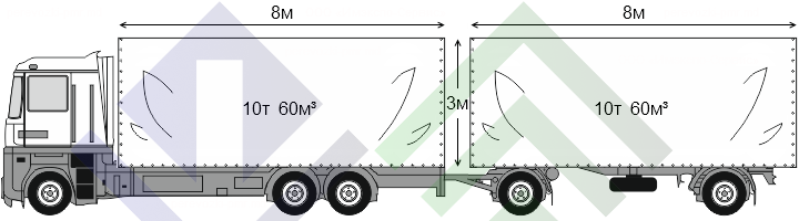 Автопоезд обьемный, сцепка для грузоперевозок в ПМР 120м3