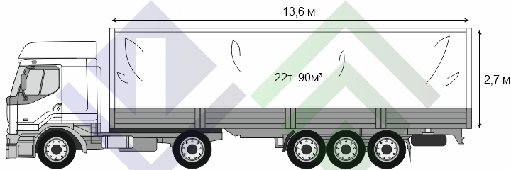Евро фура с бортовая перевозки ПМР